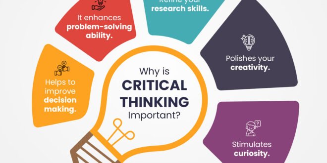 Certificate Critical Thinking Terbaik