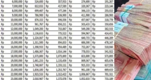 Syarat Pinjaman KUR 2025 Terbaru